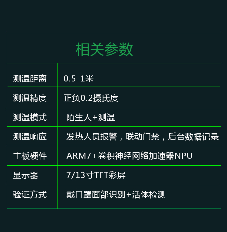 人臉識別測溫一體機參數介紹